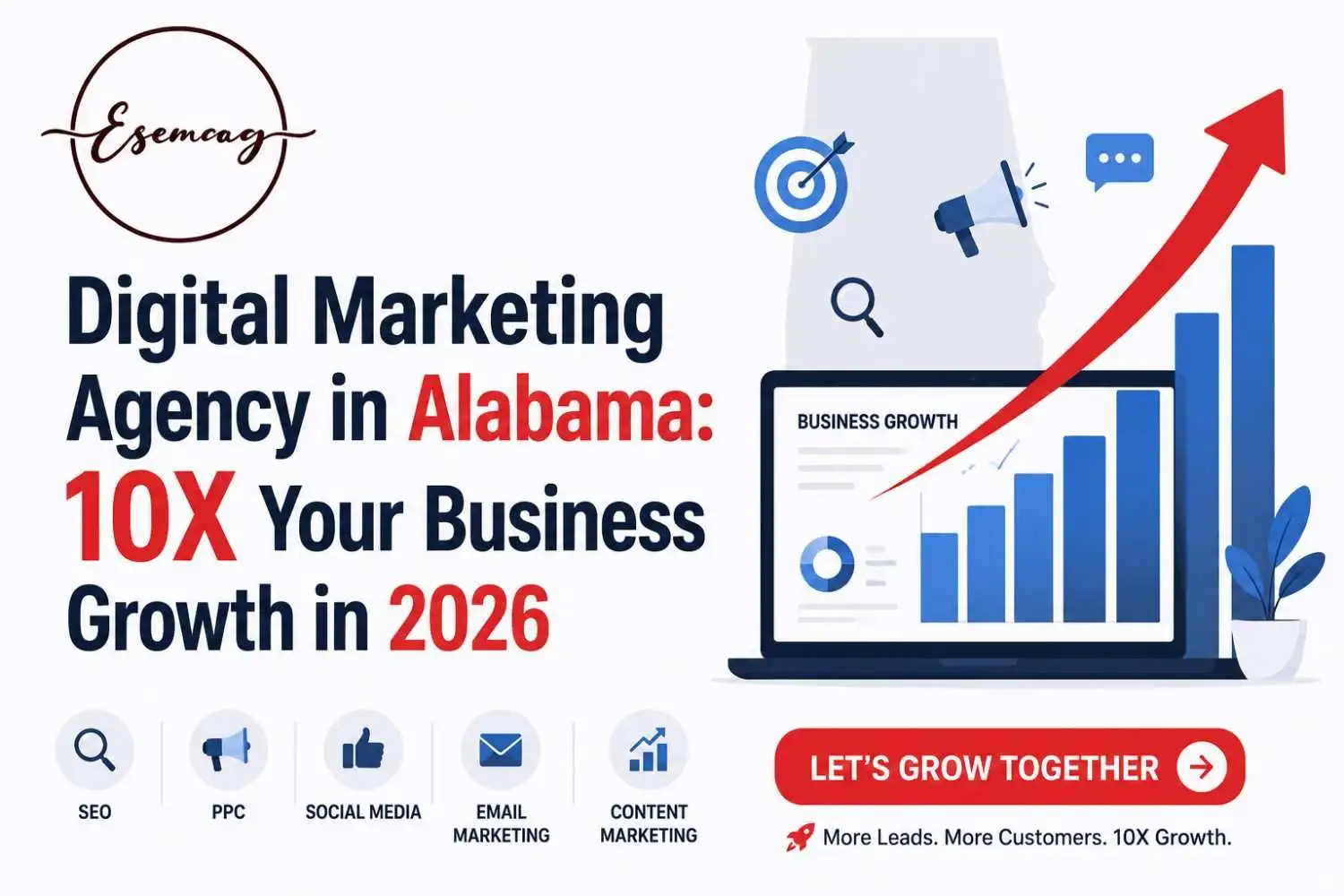 Digital Marketing Agency in Alabama: 10X Your Business Growth in 2026