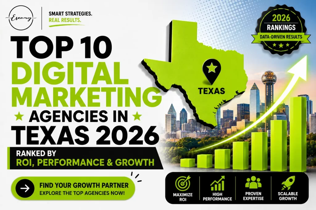 Top 10 Digital Marketing Agencies in Texas 2026 Ranked by ROI, Performance & Growth