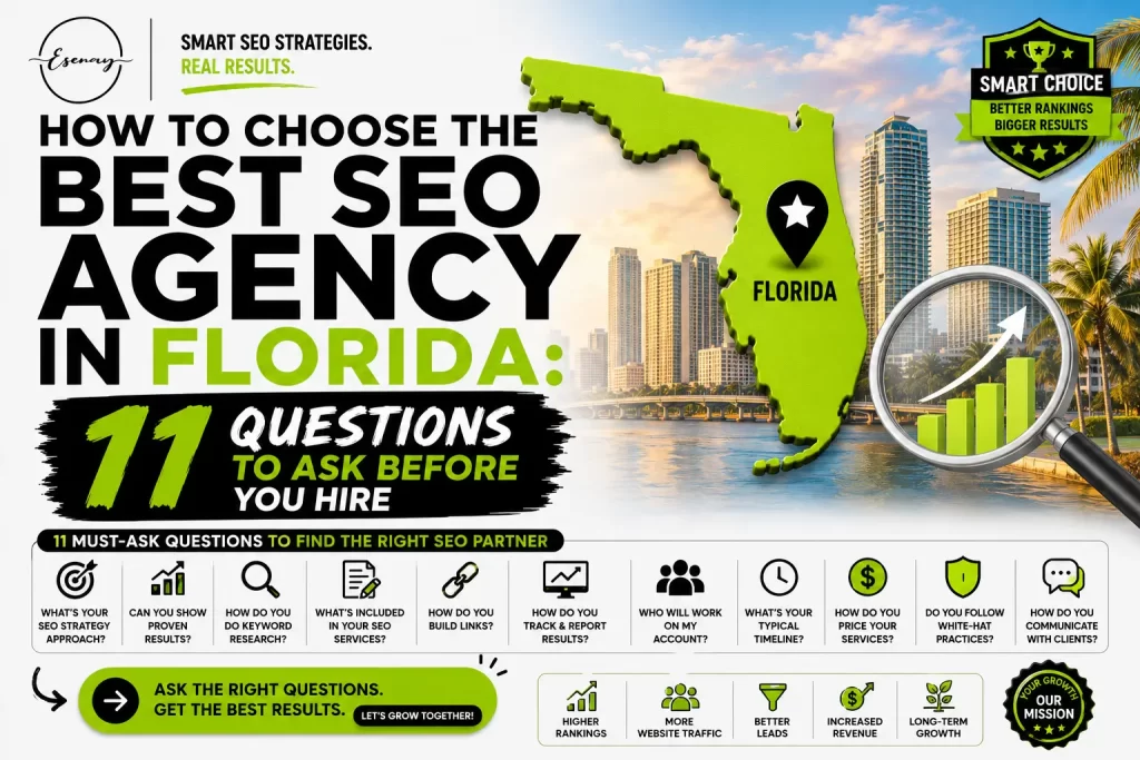 SEO Agency Florida 11 Questions to Ask Before Hiring
