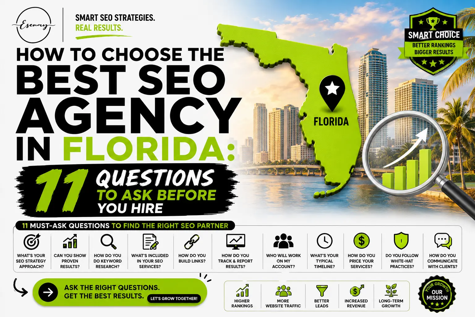 SEO Agency Florida 11 Questions to Ask Before Hiring