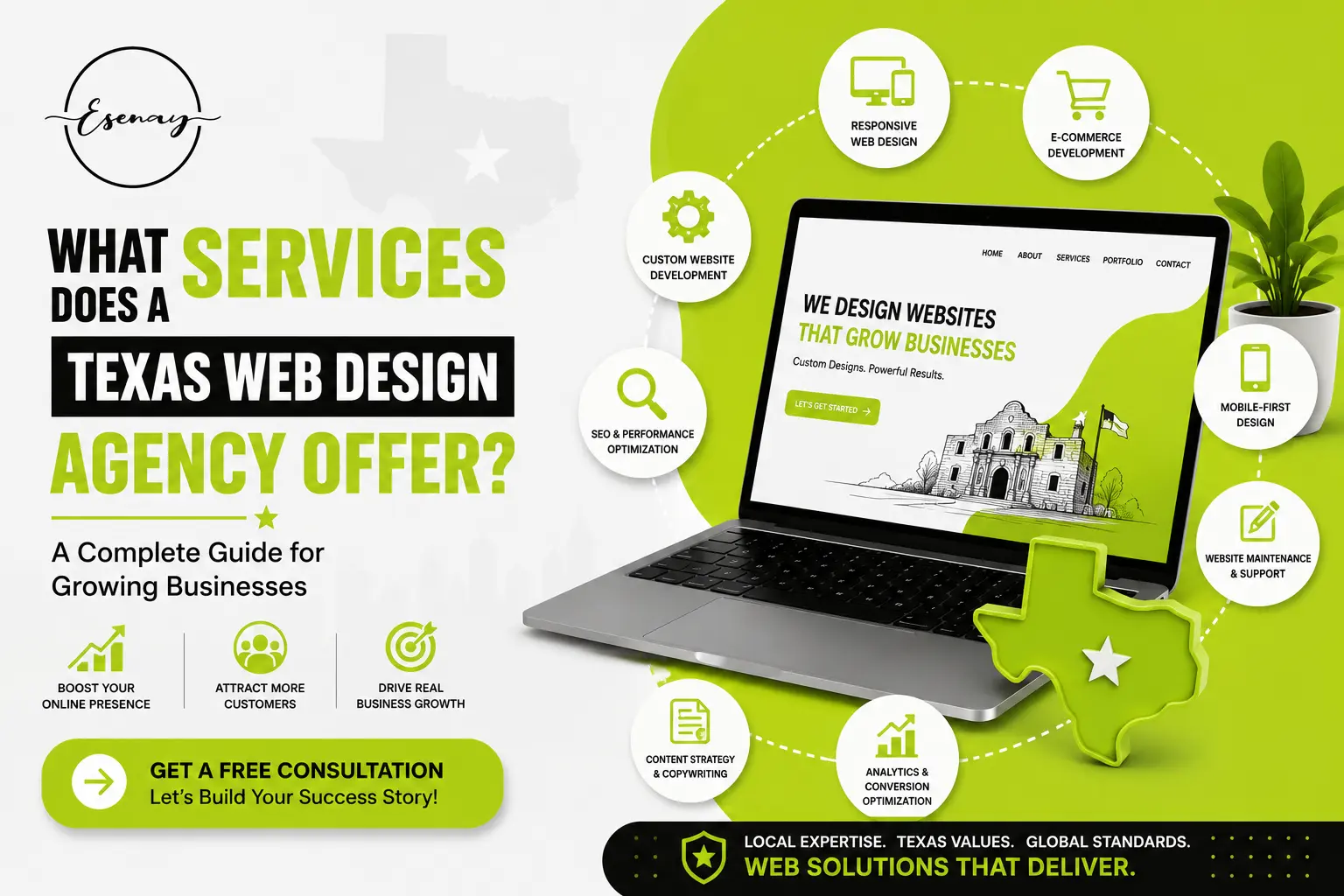 Texas Web Design Agency The Ultimate Growth Guide