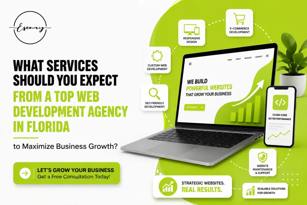 Top Web Development Agency Florida to Maximize Business Growth